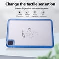 thumbnail image 2 of Decase Transparent Tablet Case for iPad 6th/5th Generation Cases 9.7 inch 2018/2017,Slim, Shockproof & Lightweight Protective Cover,Scratch-Resistant,Hybrid PC+TPU Clear Rugged Tablet Cover,Blue, 2 of 7