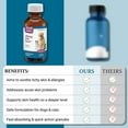 thumbnail image 4 of PetAlive Anti Itch Relief for Dogs and Cats Granules - Homeopathic Cat and Dog Allergy Relief - Stops Scratching, Soothes Redness and Dryness - Anti Itch for Dogs and Cats, 4 of 8