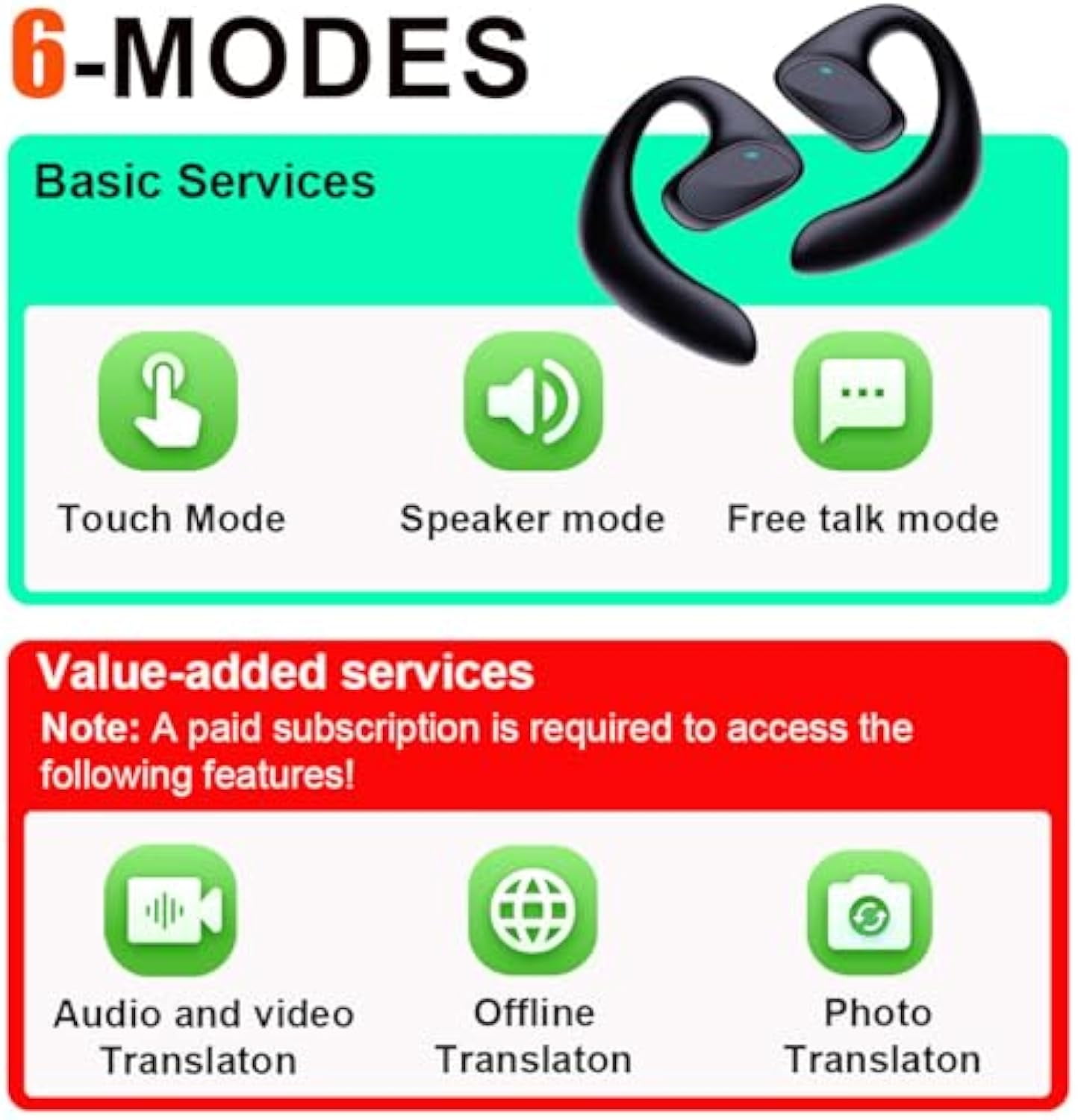 Generic Casque De Traduction En Temps Réel, Compatible Avec Plus De 144 Langues Différentes, Appareil De Traduction Portable (doré) - Prix pas cher | CI