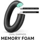 thumbnail image 2 of Almohadillas de repuesto para auriculares QC35, QC35, QC35ii, almohadillas de repuesto para auriculares, compatibles con Quiet Comfort35, QC25, QC35ii, QC15, AE2, AE2i, cómodas y duraderas (negro) Adepaton XM094-2, 2 of 7