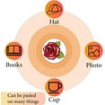 thumbnail image 5 of 128Pcs Rose Stickers for Scrapbooking Small Flowers Decal Self-Adhesive Waterproof Sticker Round Bulk Cartoon Red Stickers for Water Bottles Crafts Laptop Luggage Cup Diary 2.5x2.5cm, 5 of 8