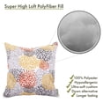thumbnail image 4 of Majestic Home Goods Pillow 24x24 Blooms Citrus, 4 of 4