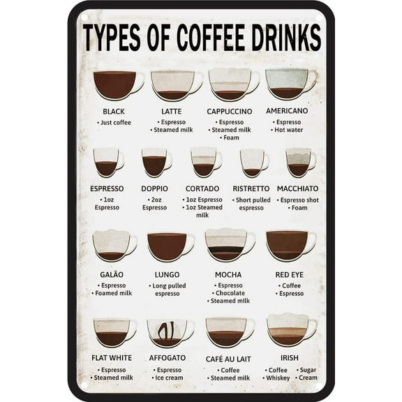 Vintage Types Of Coffee Drinks Aluminium Metal Tin Sign 8x12 Inch Home Poster Bar Pub Decor