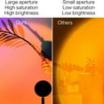 thumbnail image 4 of Lámpara de puesta de sol,Lámpara de proyección de puesta de sol de 16 colores con control remoto,Proyección de lámpara de puesta de sol, 4 of 5