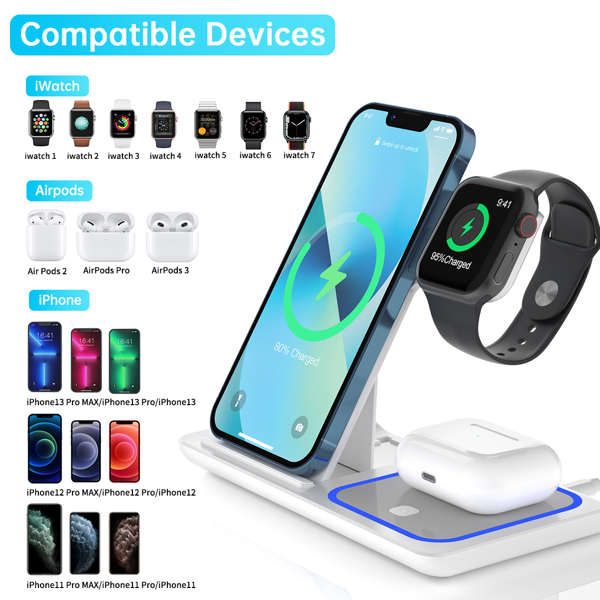 4-in-1 Wireless Charger for Multiple Devices with Night Lamp, Wireless Charger Station for Multiple Devices Apple for iPhone 13 13 Pro 12 12Pro Max 11