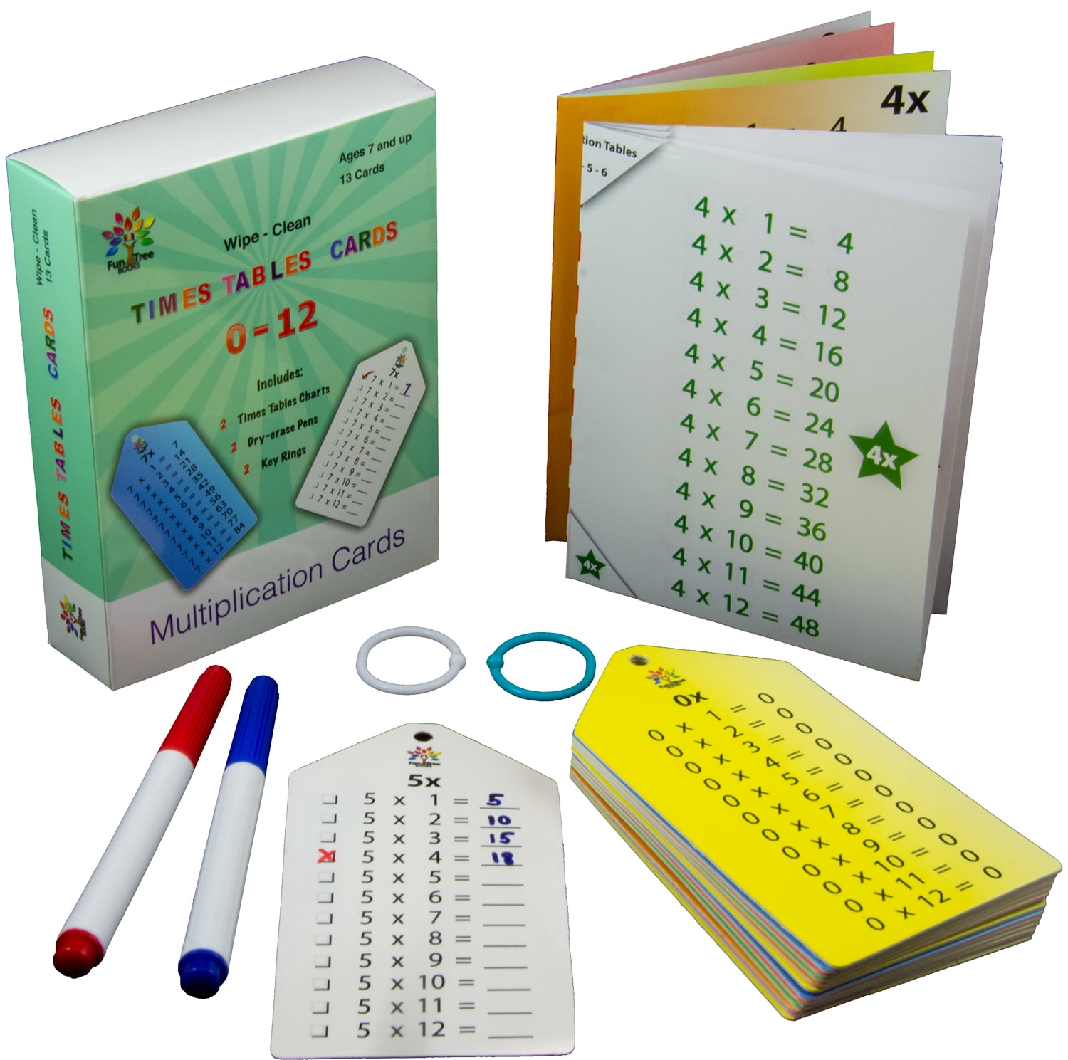 wipe clean multiplication facts flash cards 0 12 with