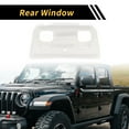 thumbnail image 3 of Unique Bargains 1 Pc Rear Window Switch Panel Trim Cover for Jeep Wrangler JL JLU 18-24 Rear Window Switch Control Panel Cover Trim Decoration ABS White, 3 of 6