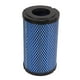thumbnail image 2 of Filtro De Prevención De Aire, 7082265 Filtro De Aire Antienvejecimiento ABS Duradero De Fácil Instalación Para ATV, 2 of 8