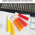 thumbnail image 5 of LNGOOR Art Kit Drawing Supplies Kids Art Supplies Coloring Set fo Artist Drawing Kits for Girls Boys School - 150 pcs Box Art Kits, 5 of 5