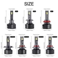 thumbnail image 5 of HUAYEYC H4/9003/HB2 LED Headlight Bulbs, Dual High Low Beam, 20000LM Super Bright, 8500K Cool White, Plug and Play, Pack of 2, Replacement for Cars, Motorcycles, 5 of 12