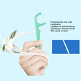 thumbnail image 5 of Biezeib Twin-Line Dental Floss Picks Advanced Whitening and Dual Action Flossing High Toughness Toothpicks Sticks, 5 of 6
