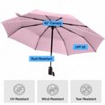 thumbnail image 6 of GORILLA GRIP Wind and Tear Resistant Compact Rain Umbrella, 11.5 inch Compact Size, Pink, 6 of 9