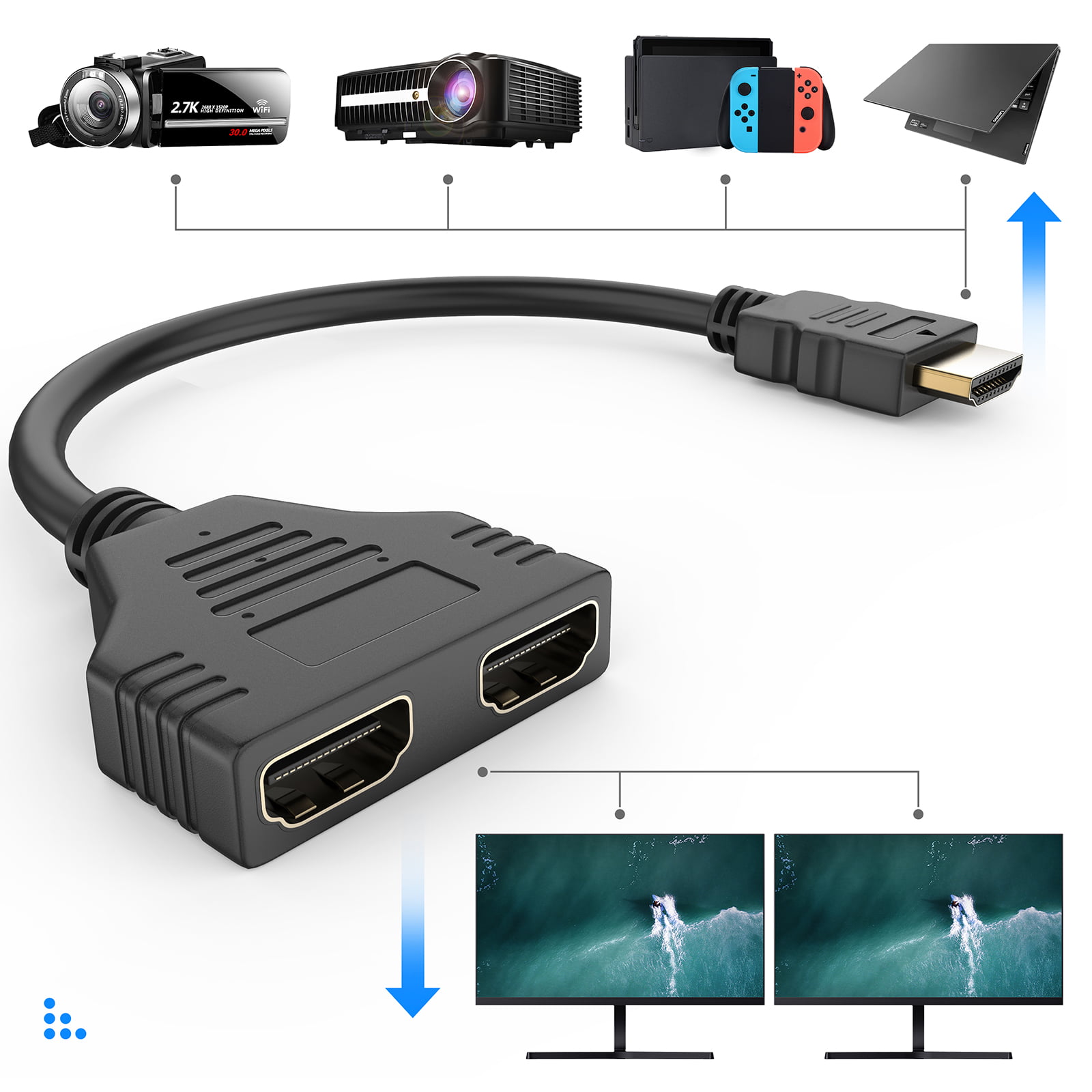 Universitet ressource Ynkelig 1080P HDMI Male to Dual HDMI Female 1 to 2 Way HDMI Splitter Adapter Cable  for DVD Players/PS3/HDTV - Walmart.com