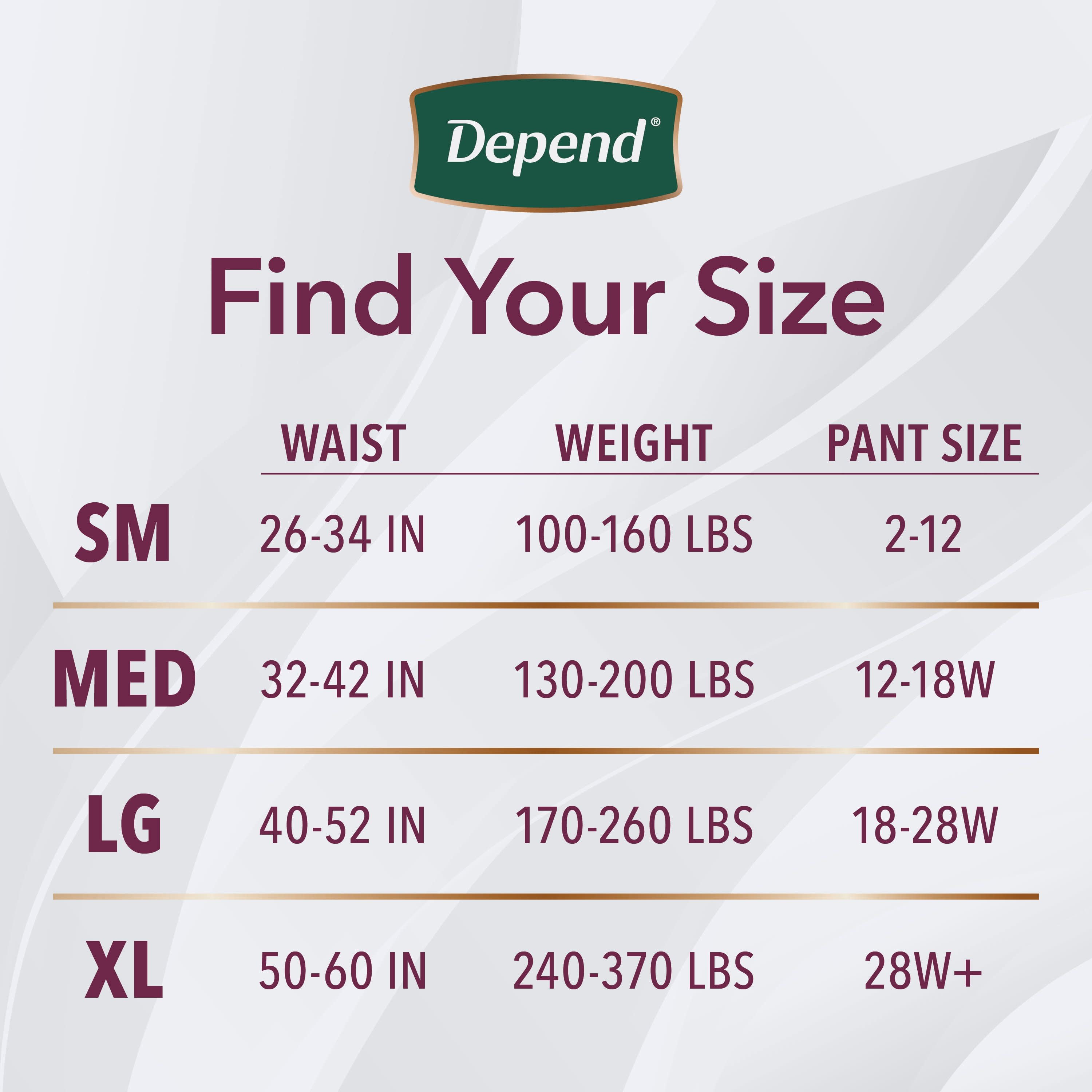 Depend® Female Silhouette® Shapewear Maximum Absorbency Large Incontinence  Underwear, 52 ct - Pay Less Super Markets