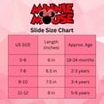 thumbnail image 6 of Disney Minnie Mouse Girls Toddler Flip Flops with back strap - Pink, 5-6, 6 of 8
