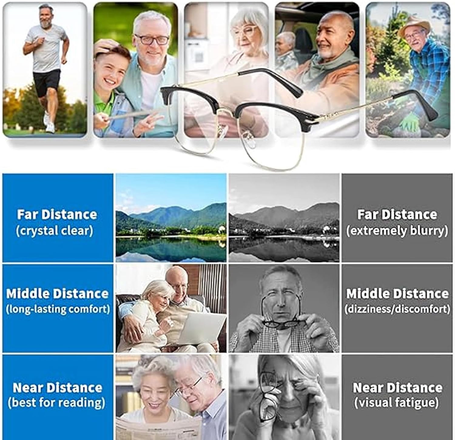Solymall Optireaders Pro, Libiyi/Yifare/Hilipert/Shirem/Fanyil/Olygee Opti Readers Pro, Near and Far Glasses