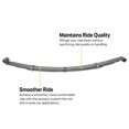 thumbnail image 2 of Super Glide Reverse Eye Rear Spring, 47.5 Inch, 2 of 11