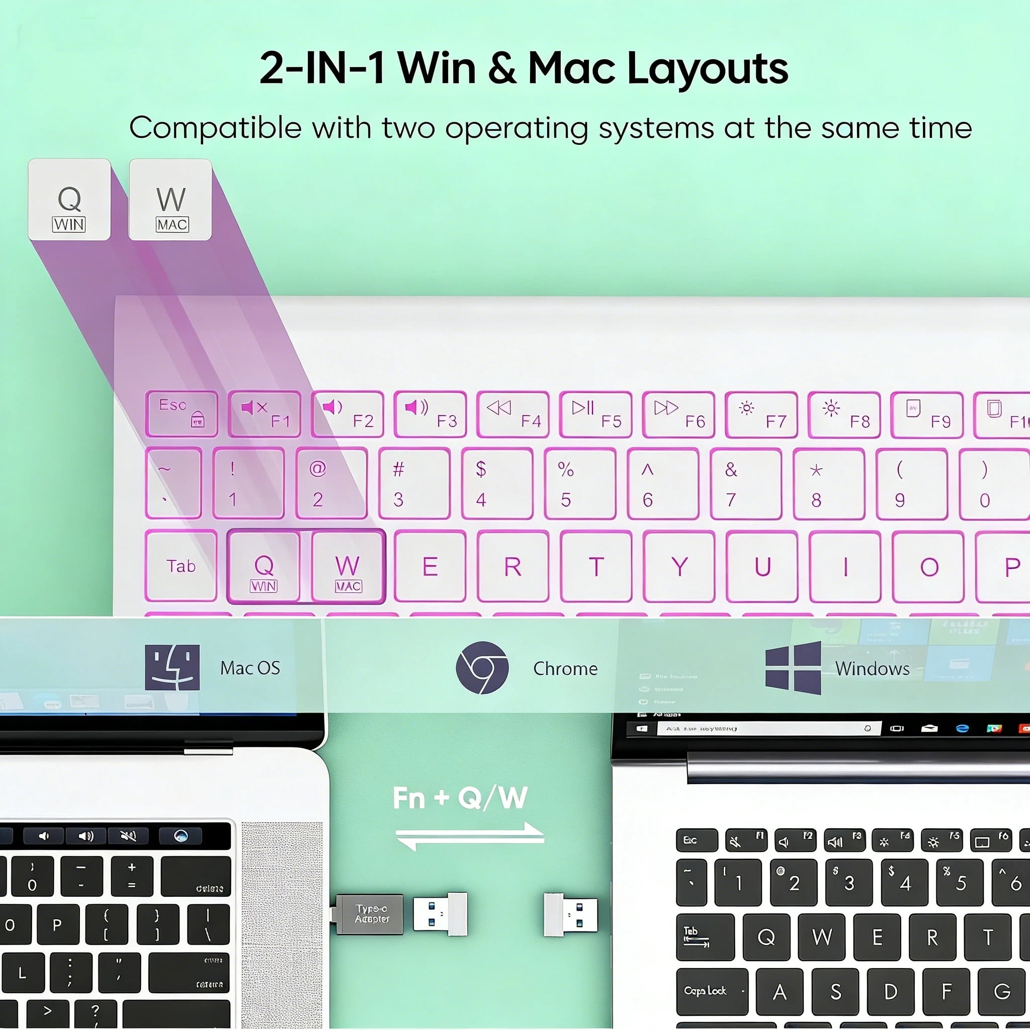 Slim Rechargeable Wireless Keyboard (White) – Quiet Backlit Keys for Home/Office/Travel (Works with Windows, Mac, PC)