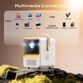 thumbnail image 4 of Proyector de rastreo BESGEER Mini WiFi 5.2 Bluetooth 1080p HD, 4 of 9