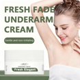 thumbnail image 2 of Blemish-free Underarms In A Jar Targeted Cream For Dark Spots & Razor Bumps C0t5, 2 of 8