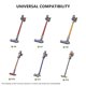 thumbnail image 3 of Horse Hair Brush Vacuum Attachments for Gen 5 V15 V12 V11 V10 V8 V7 V6 SV10 SV11 SV12 SV14 Cordless Vacuum Cleaner, 3 of 5