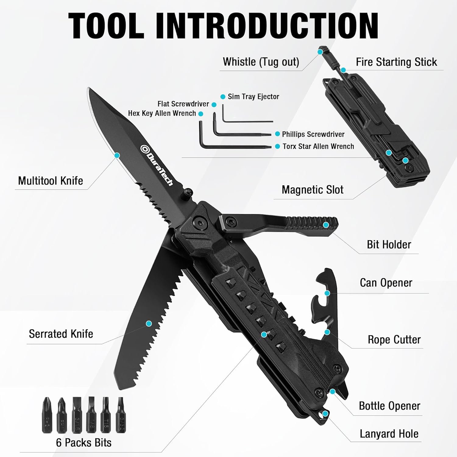 LABAKUI-20-In-1 Multitool Multi-Tool Knife