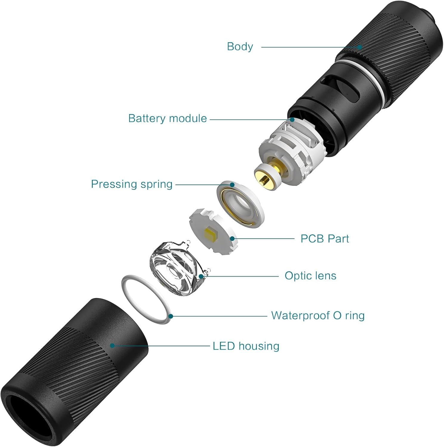 OLIGHT I1R 2 Pro Eos 180 Lumens EDC Rechargeable Keychain Flashlight. (Capsule Orange)