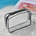 thumbnail image 7 of YUEMING 3Pcs Cosmetic Makeup Bags Set Waterproof Clear Pvc With Zipper Handle Portable Travel Luggage Pouch, 7 of 7