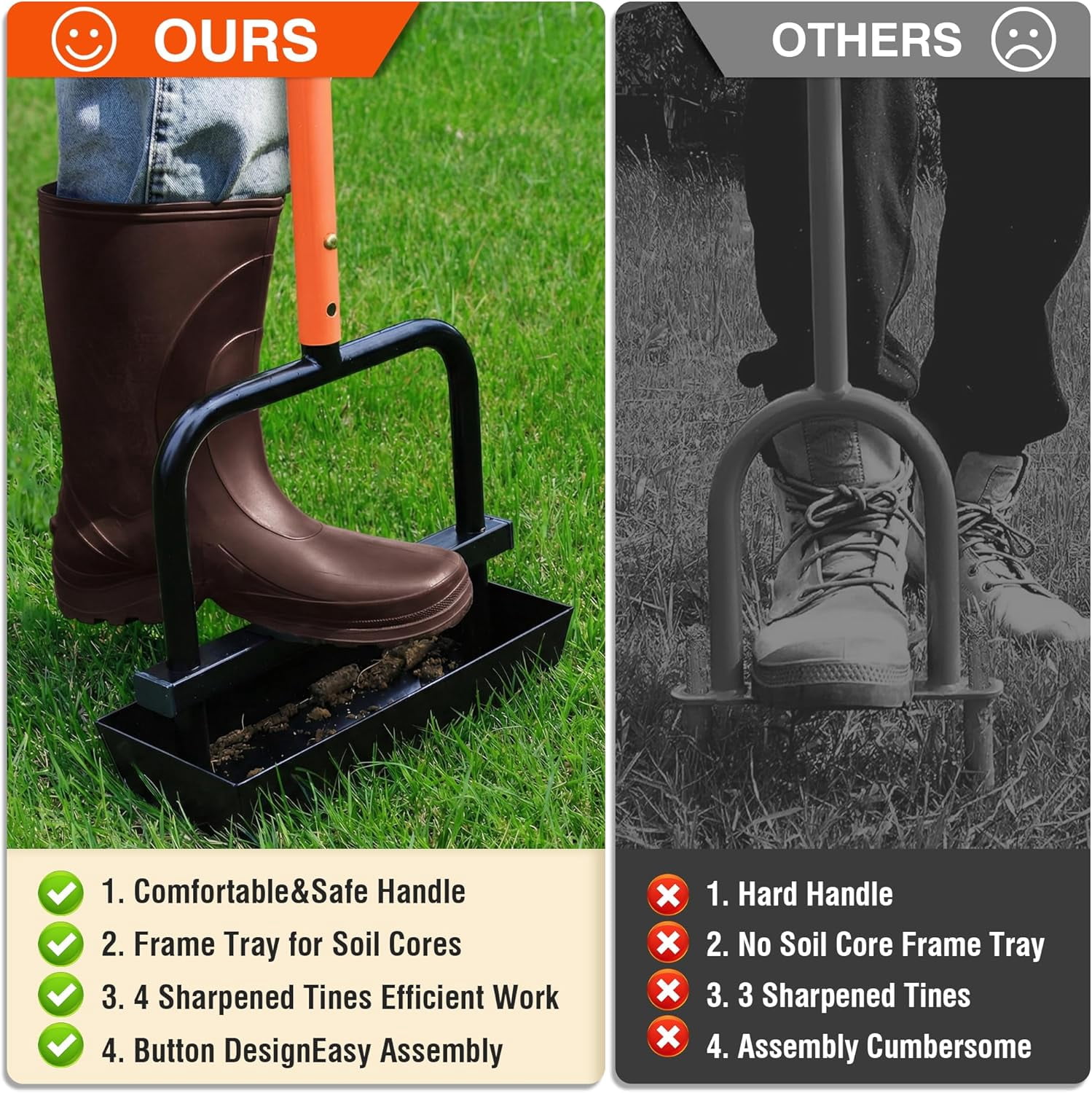 JouZYA Lawn Core Aerator Tool with Soil Core Collection Tray, 4 Tines Manual Grass Aerator, Spike Lawn Coring Aerator for Yard Lawn Aeration Soil Loosening Garden Tool, Coral