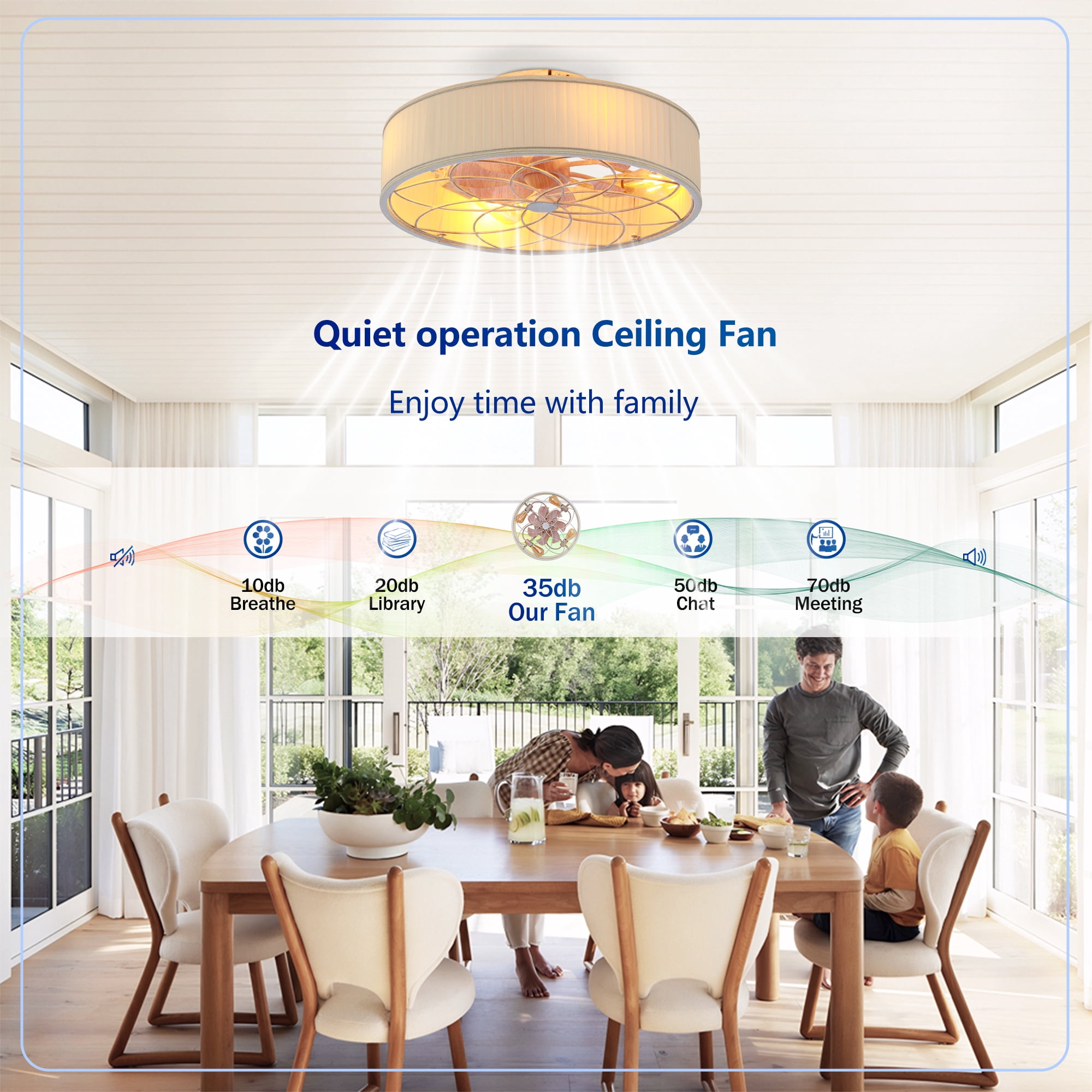 Leumius 20" Fabric Farmhouse Ceiling Fan with Light and Remote Control,Low Profile Modern Enclosed Ceiling Fans with Reversible Motor for Living Room,Bedroom,Kitchen White (NOT Included Bulbs)