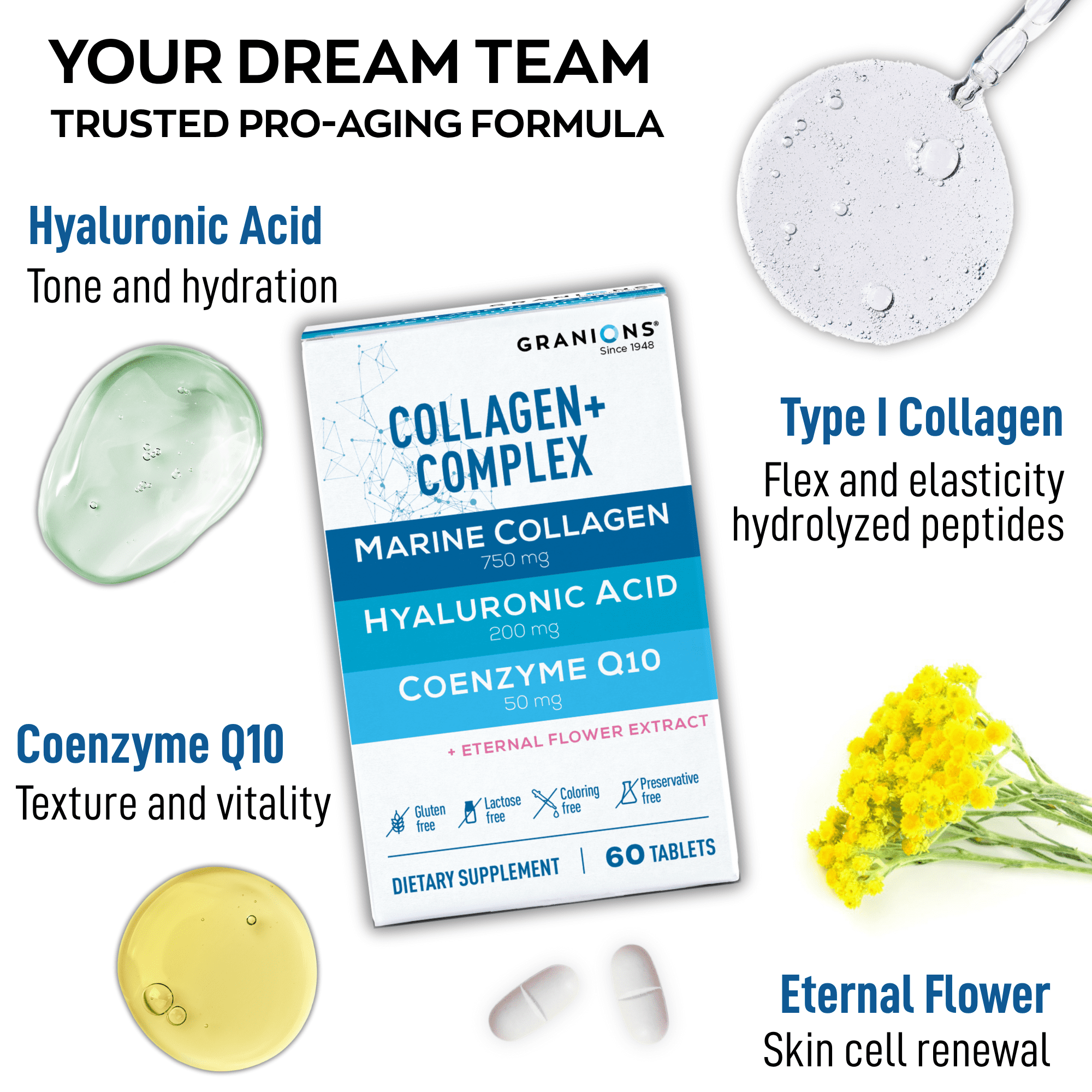 Granions Hyaluronic Acid Complex Tablets, Marine Collagen + Coq10, Age Defense Supplements, 60 units