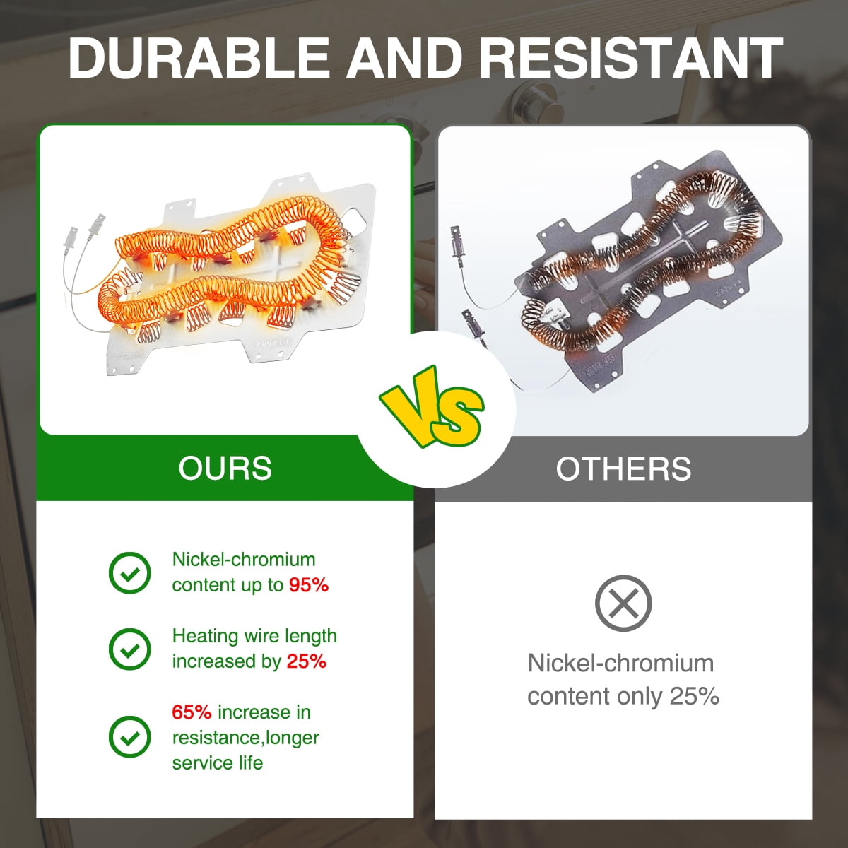 【Upgraded】DC47-00019A Dryer Heating Element Replacement Kit Compatible with Samsung Dryers, Includes DC47-00018A Thermostat DC96-00887A DC47-00016A Thermal Fuse DC32-00007A Thermistor, Fits DV42H5000
