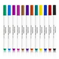 thumbnail image 4 of Infusible-Ink Pens Thermal Transfer Marker for Sublimation for Cricut Mug-Press, 4 of 19