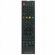 Allimity GXHA GXBA FXTB GXEB Replaced Remote Control fit for Sanyo TV DP50843 DP55D33 DP58D33 DS19204 DS25204 DS20424 DS20425 DS19310