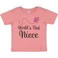 thumbnail image 3 of Inktastic Worlds Best Niece Girls Baby T-Shirt, 3 of 5