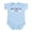 Sky Blue, variant on CafePress - Jesus Loves Ezekiel Infant Bodysuit - Baby Light Bodysuit, Size Newborn - 24 Months