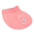 thumbnail image 4 of Sombrero De Visera Con Ventilador Para Mujer, Gran área De Protección Solar, 3 Engranajes, Velocidad Del Viento, Sombrero Para Mujeres Y Niños, Sombrero De Refrigeración, 4 of 7