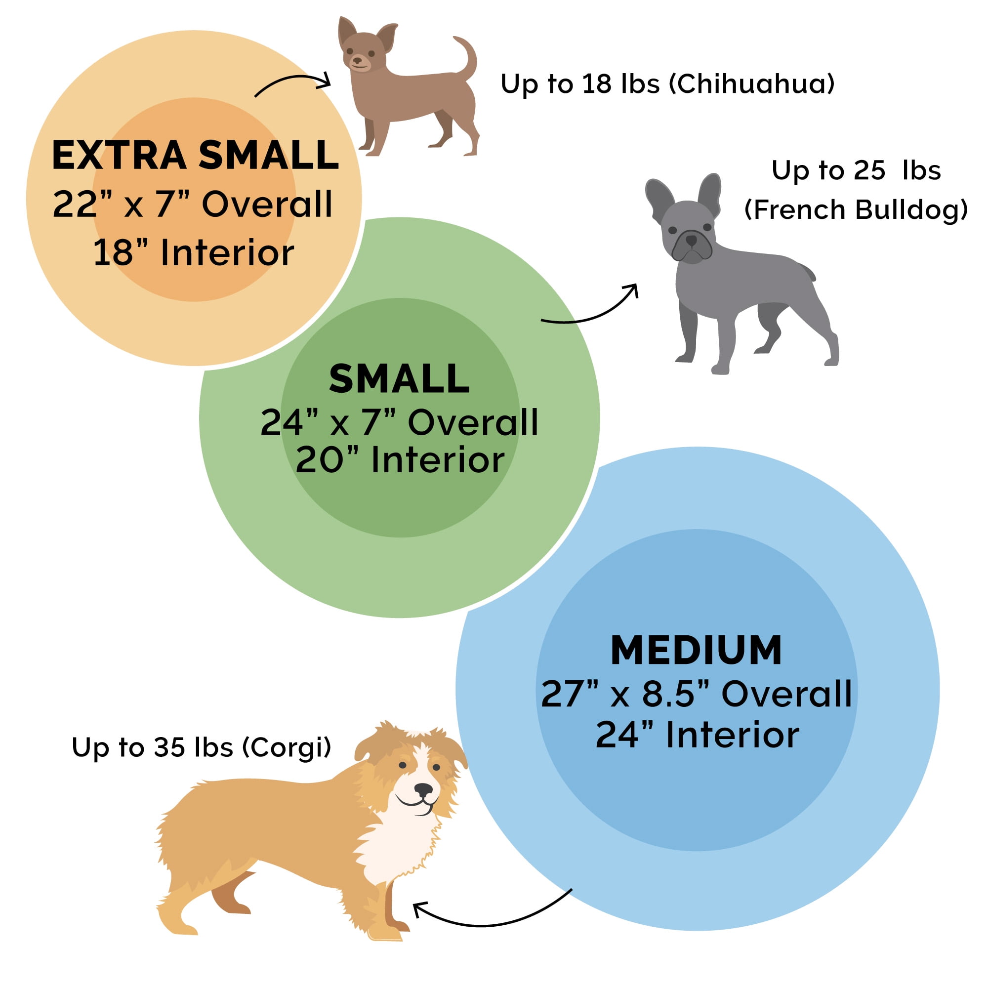 FurHaven Plush & Performance Linen Hooded Donut Pet Bed for Dogs & Cats - Flax, Medium - 27"