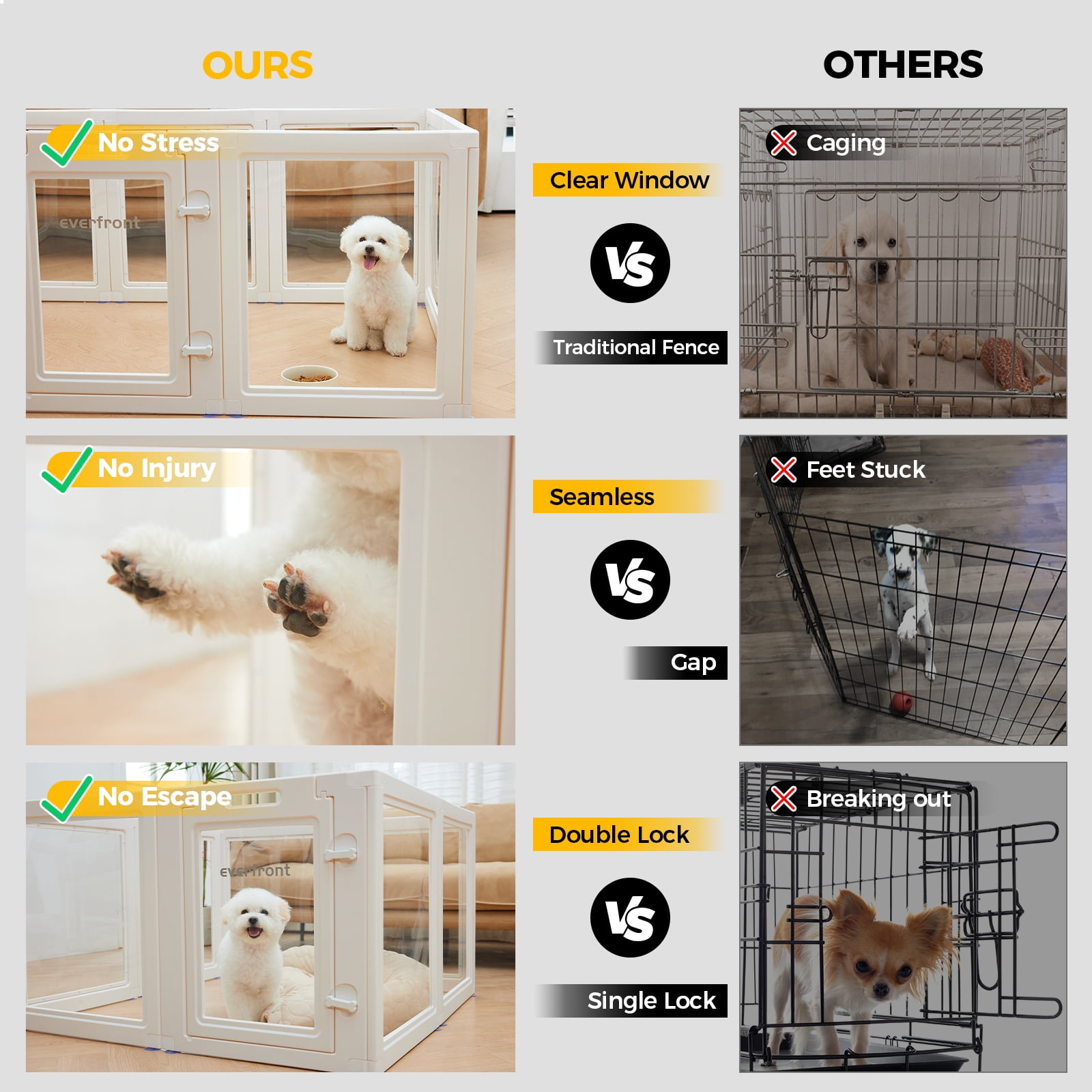 Everfront Clear Acrylic Plastic Dog Playpen Indoor,for Puppy Cat Rabbit Ferret Transparent Pet Pen,Easy Assemble Whelping Crate Kennel Cage Enclosure,Preferable for Puppies, Small & Medium Dogs