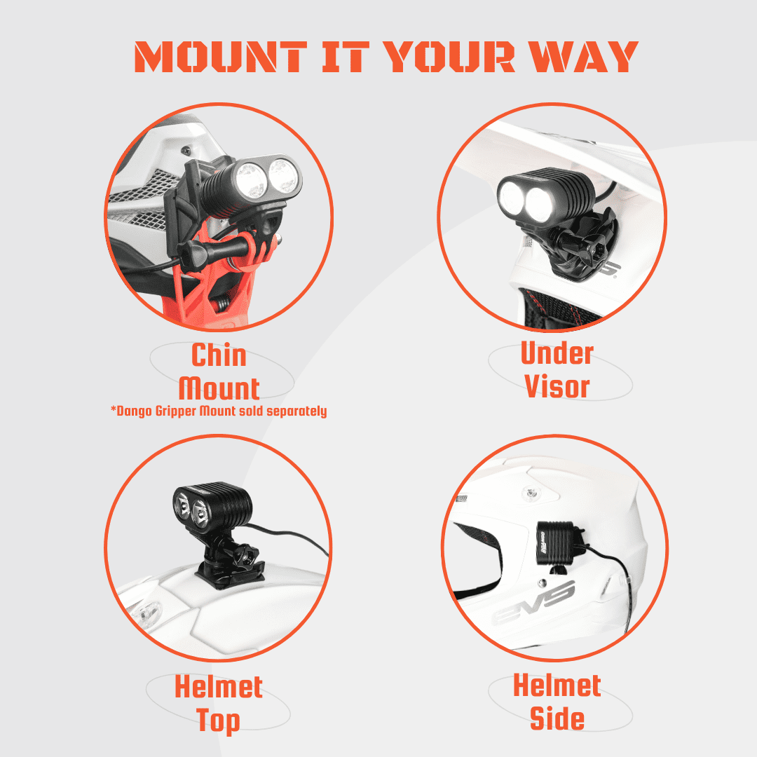 Dango Design Navigator Helmet LED Headlamp | 2,100 Lumen Rated Cree LEDs | Rechargeable Battery