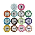 thumbnail image 4 of 100Pcs Bar Game Clay Chips Set Texas Hold', 4 of 8