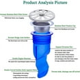 thumbnail image 3 of 2-Pack Adjustable 60mm Silicone Floor Drain Backflow Prevention Valve for Bathroom Pipes, 3 of 5