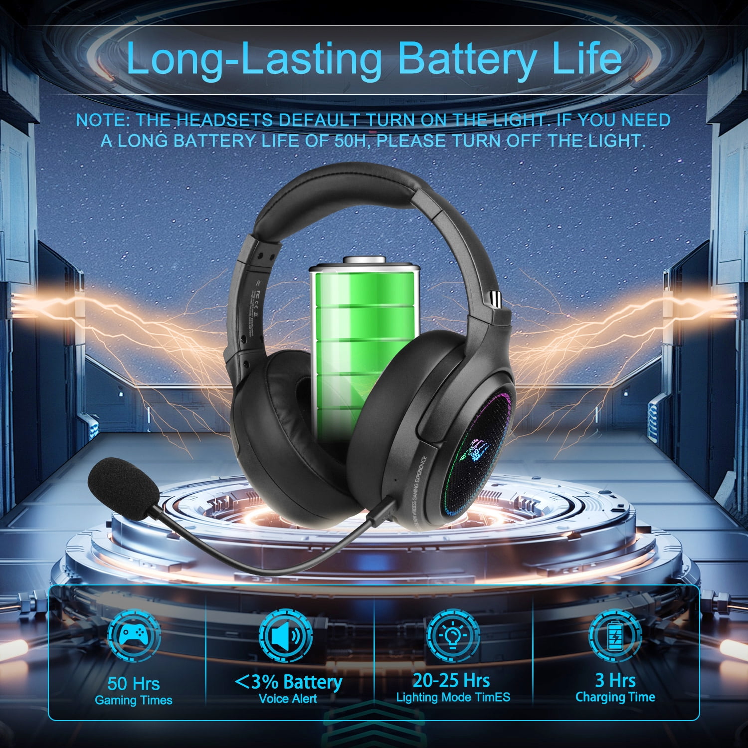 Wireless Gaming Headset,2.4G/Bluetooth Gaming Headphones w/Detachable Noise Cancelling Mic,Stereo Surround RGB Noise Cancelling Over Ear Headphones,3.5mm Wired for PS4 PS5 Xbox PC,Black,FCC Approved