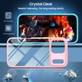 thumbnail image 4 of for iPhone 17 Pro Max Case with Camera Cover, for iPhone 17 Pro Max Case Crystal Clear & Not-Yellowing Slim Shockproof Protective Phone Case for iPhone 17 Pro Max,Pink, 4 of 5