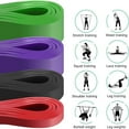 LAFANG Resistance Band Set Pull Assistance Bands Stretch Band