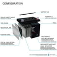 MLU1CCAHRXRP 12V 320CCA Replacement Battery Compatible with