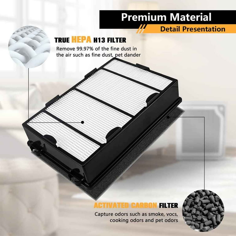 Holmes hap8650b filters hotsell