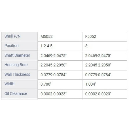 MAIN BRNG CHRY MIT 2.0L 1