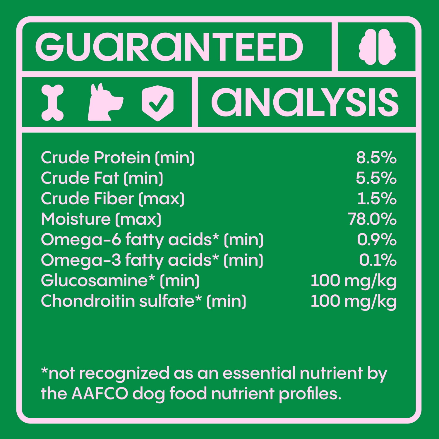 Small Matters Adult Dog Food for Small Dogs, Chicken & Veggie Feast Loaf, 3.5oz Pouch