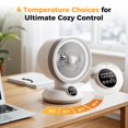 thumbnail image 4 of Combo de calentador y ventilador OYLUS Escritorio portátil 2 en 1 de 1500 W, 4 of 8